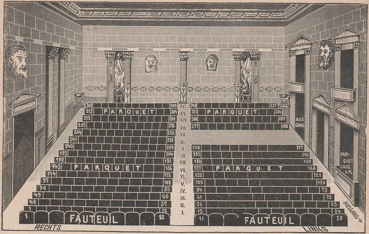 Kleines Theater, Berlin